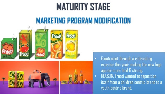 Products At Applicability Stage Products At Maturity Stage